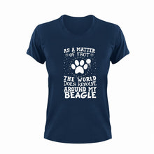 Load image into Gallery viewer, As A Matter Of Fact The World Does Revolve Around My Beagle Dog T-Shirtbeagle, dog, dogs, funny, Ladies, Mens, pets, Unisex