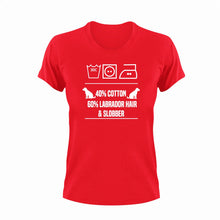 Load image into Gallery viewer, 40% Cotton 60% Labrador Hair & Slobber T-Shirtanimals, dog, Ladies, Mens, pets, Unisex
