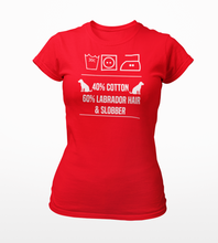 Load image into Gallery viewer, 40% Cotton 60% Labrador Hair & Slobber Ladies Fitted T-Shirtanimals, dog, Ladies, Mens, pets, Unisex