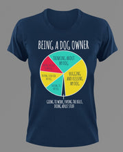 Load image into Gallery viewer, Being A Dog Owner Chart T-Shirtanimals, dog, Ladies, Mens, pets, Unisex