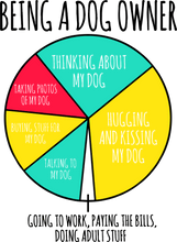 Load image into Gallery viewer, Being A Dog Owner Chart T-Shirtanimals, dog, Ladies, Mens, pets, Unisex