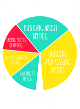 Load image into Gallery viewer, Being A Dog Owner Chart T-Shirtanimals, dog, Ladies, Mens, pets, Unisex