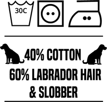 Load image into Gallery viewer, 40% Cotton 60% Labrador Hair &amp; Slobber Ladies Fitted T-Shirtanimals, dog, Ladies, Mens, pets, Unisex
