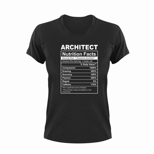 Architect Nutrition Facts Novelty T-Shirtarchitect, funny, Ladies, Mens, Nutrition Facts, Unisex