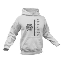 Load image into Gallery viewer, Beard Cotton Hoodies, This Makes a Great Gift Idea
