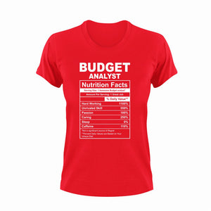 Budget Analyst Hourly Rate Novelty T-ShirtBudget, funny, Hourly Rate, hourly rates, Ladies, Mens, Nutrition Facts, Unisex