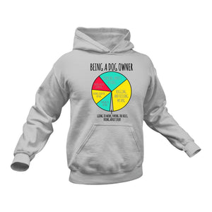 Dog Owner Cotton Hoodies, This Makes a Great Gift Idea