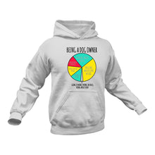 Load image into Gallery viewer, Dog Owner Cotton Hoodies, This Makes a Great Gift Idea
