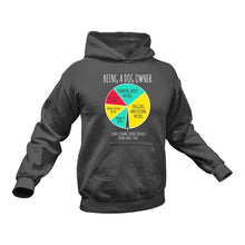 Load image into Gallery viewer, Dog Owner Cotton Hoodies, This Makes a Great Gift Idea
