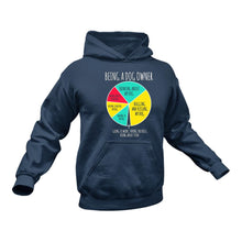 Load image into Gallery viewer, Dog Owner Cotton Hoodies, This Makes a Great Gift Idea
