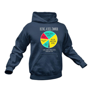 Dog Owner Cotton Hoodies, This Makes a Great Gift Idea