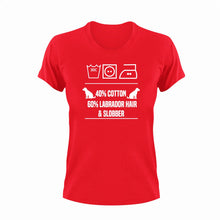 Load image into Gallery viewer, 40% Cotton 60% Labrador Hair &amp; Slobber T-Shirtanimals, dog, Ladies, Mens, pets, Unisex
