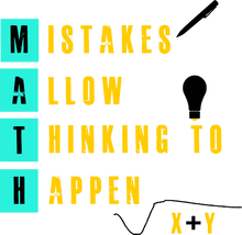Load image into Gallery viewer, MATH Mistakes Allow Thinking To Happen Hoodie - Birthday Gift Idea or Christmas Present
