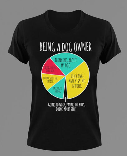 Being A Dog Owner Chart T-Shirtanimals, dog, Ladies, Mens, pets, Unisex