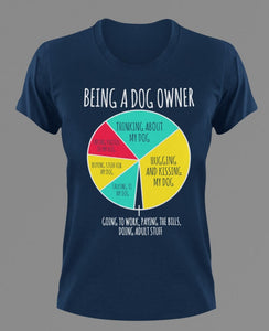 Being A Dog Owner Chart T-Shirtanimals, dog, Ladies, Mens, pets, Unisex