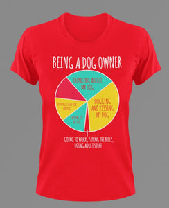 Being A Dog Owner Chart T-Shirtanimals, dog, Ladies, Mens, pets, Unisex